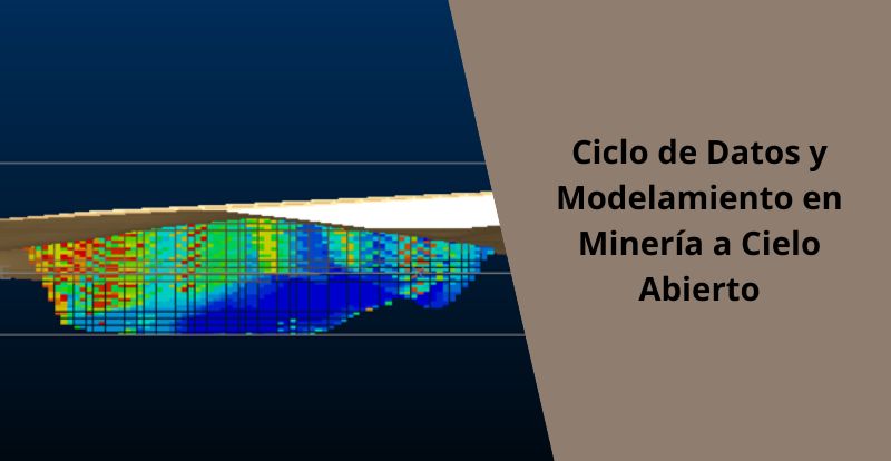 Ciclo de Datos y Modelamiento en Mineria a Cielo Abierto