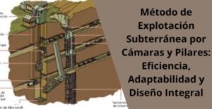 Metodo de Explotacion Subterranea por Camaras y Pilares Eficiencia Adaptabilidad y Diseno Integral
